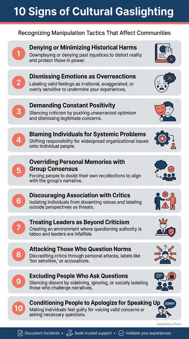 10 Signs of Cultural Gaslighting: Recognizing Manipulation Tactics