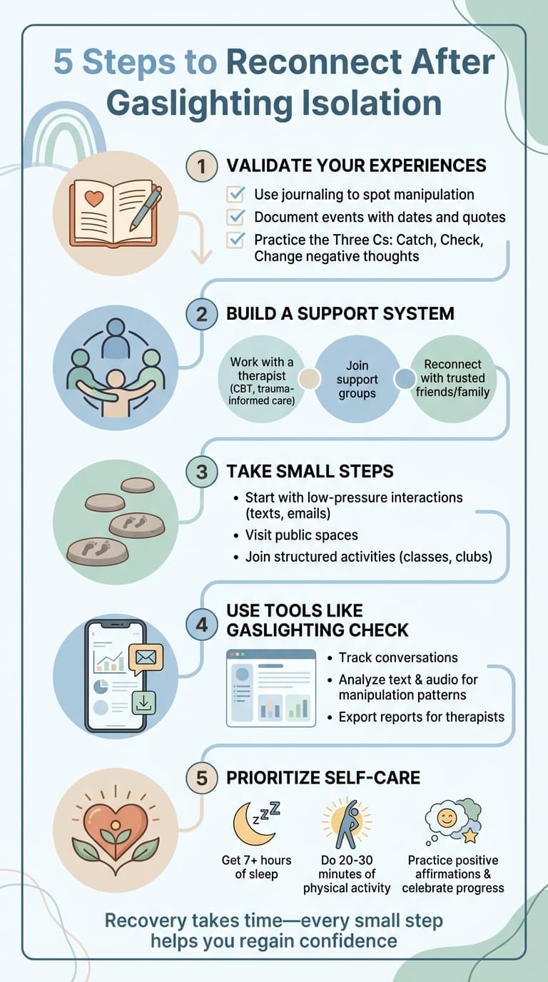 5 Steps to Reconnect After Gaslighting Isolation