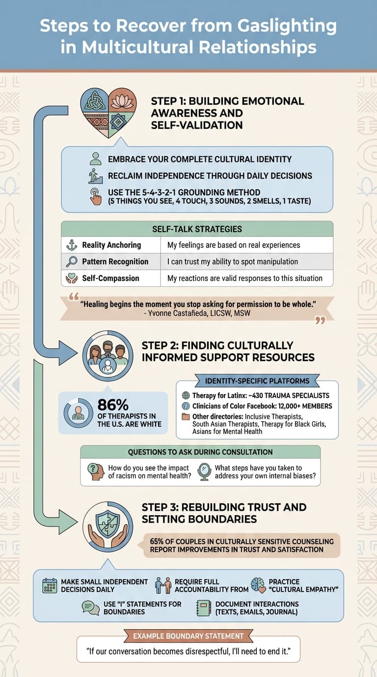 3-Step Recovery Process from Gaslighting in Multicultural Relationships