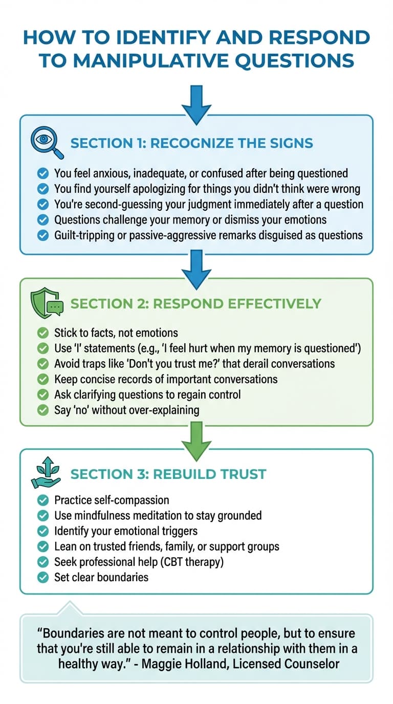 How to Identify and Respond to Manipulative Questions: A Step-by-Step Guide
